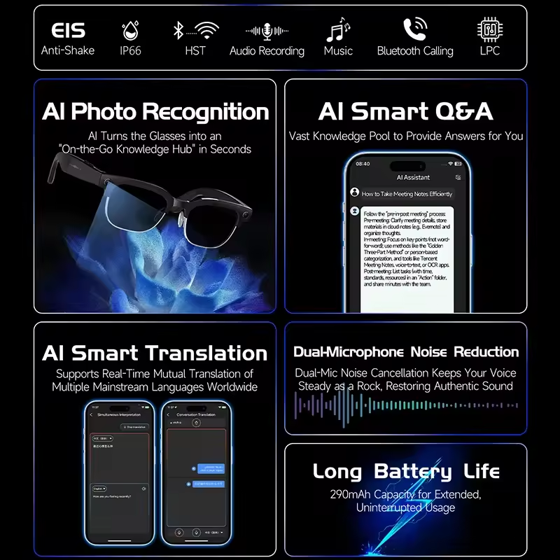 2026New AI Smart Glasses 120+L - Smart Glasses Lens recension och pris
