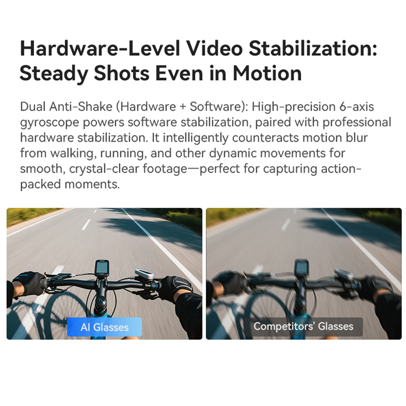 2026 New 3600mAh Large Battery - Smart Glasses Lens recension och pris