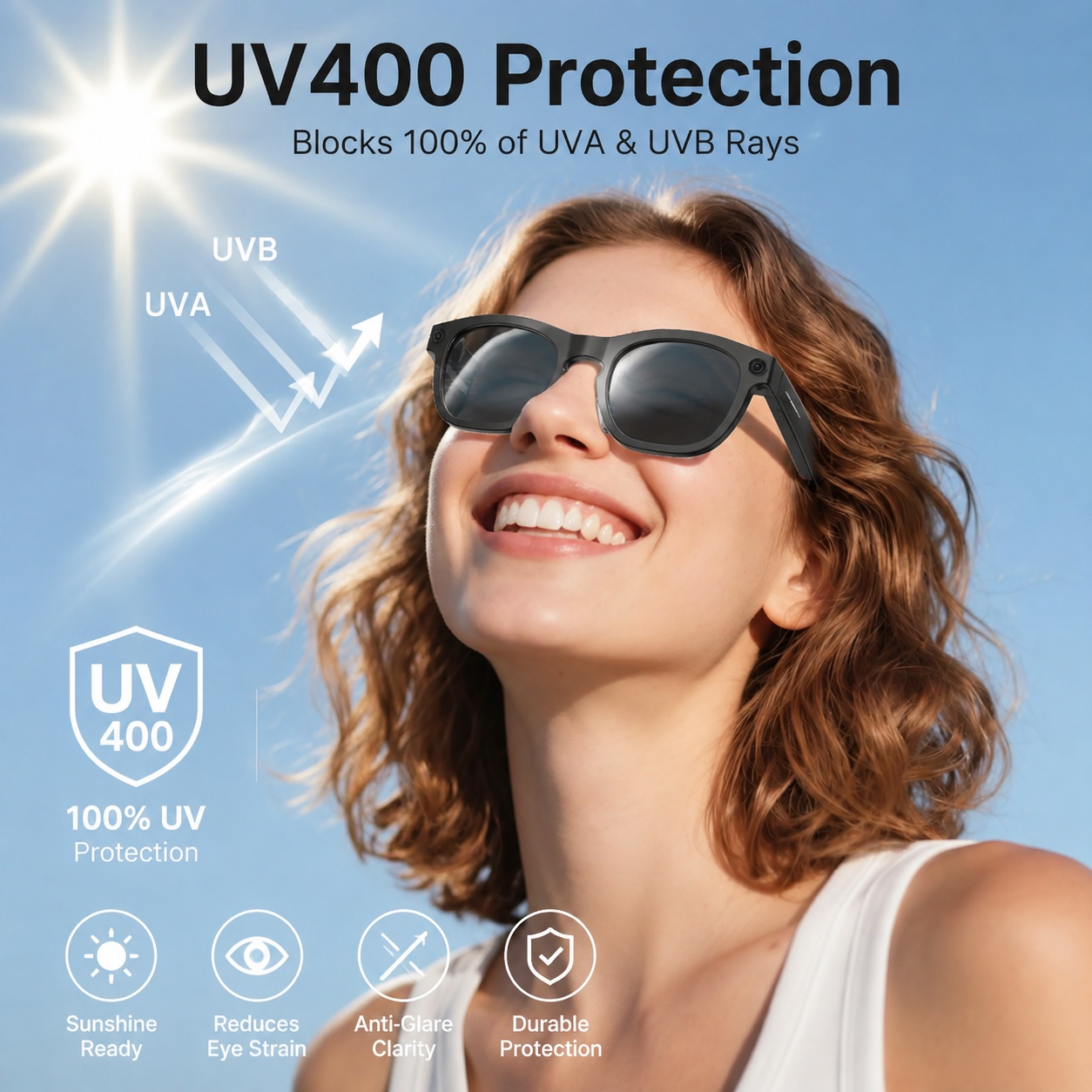 2026 AI Smart Glasses with 8MP - Smart Glasses Lens recension och pris