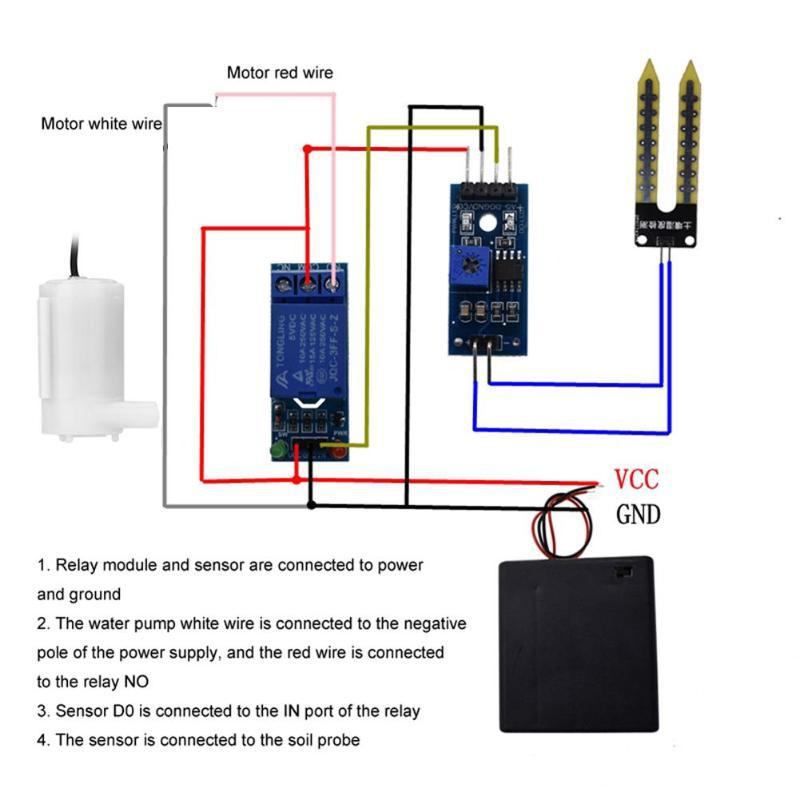 DIY Automatic Irrigation Syste - Hydration Sensor Skin recension och pris